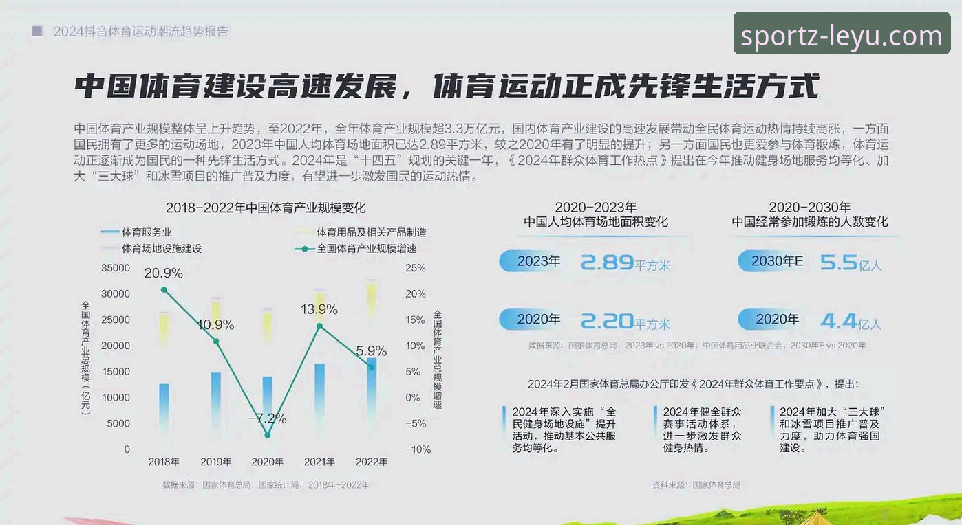 乐鱼体育最新版本下载全攻略：用户实操指南与行业趋势分析